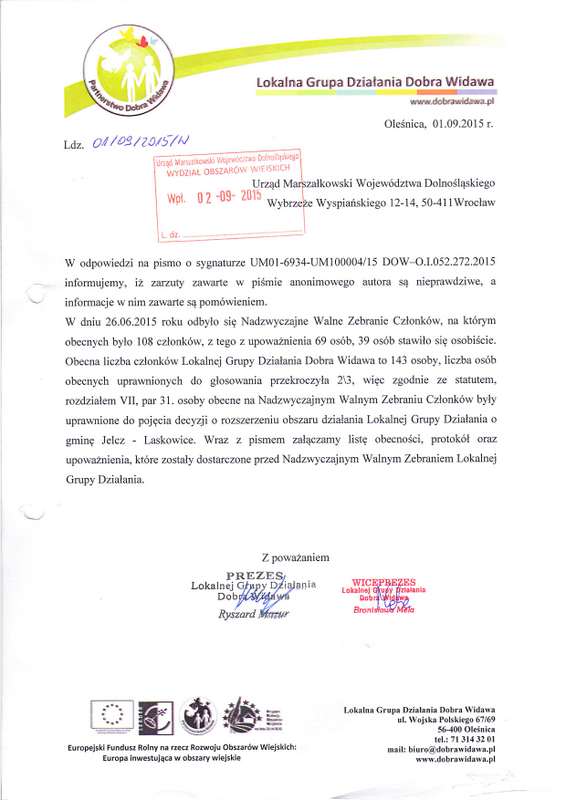 pismo odpowiedz anonim